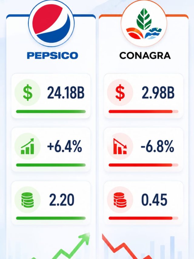 Pepsi vs Conagra: Who Won Q2?