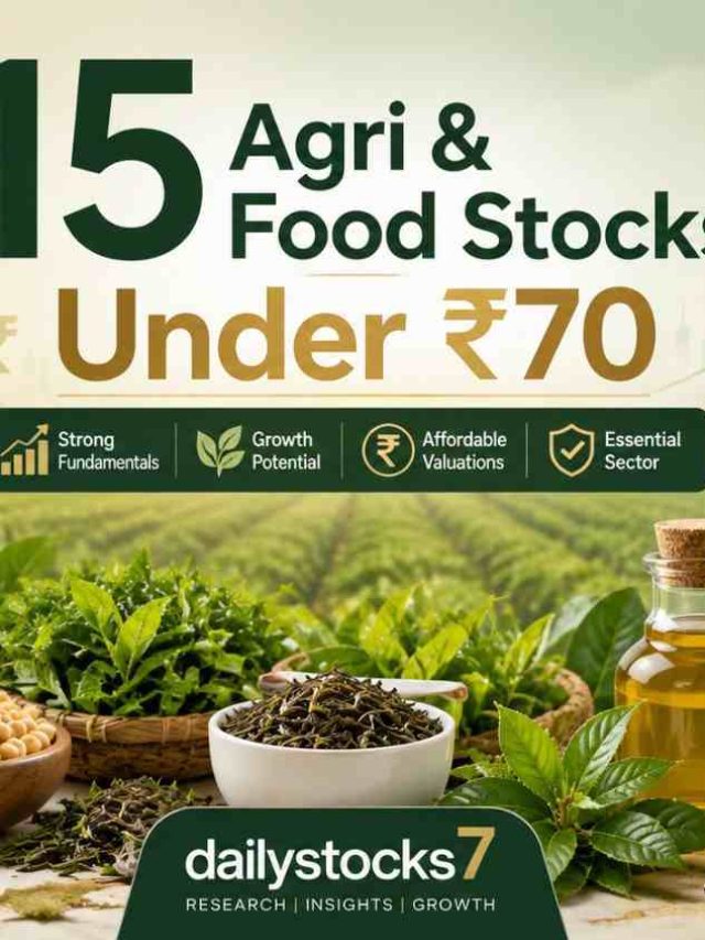 India’s Food & Agri Stocks For Investments.